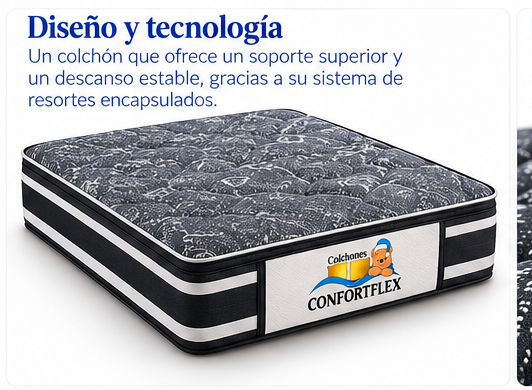 Colchón Cloud — Confortflex