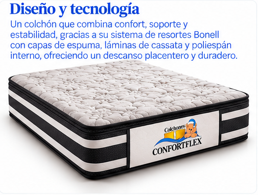 Colchón Zenna — Confortflex