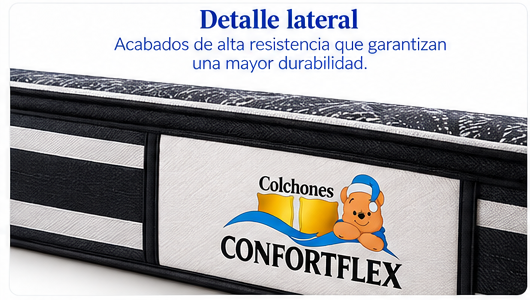 Colchón Cloud — Confortflex