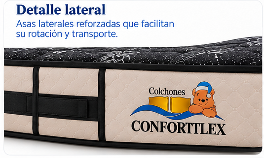 Colchón Confort — Confortflex
