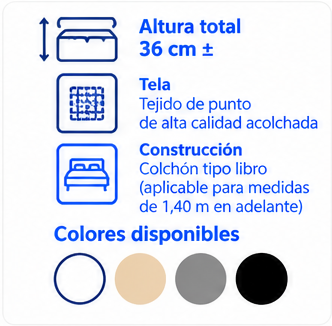 Colchón Star — Confortflex