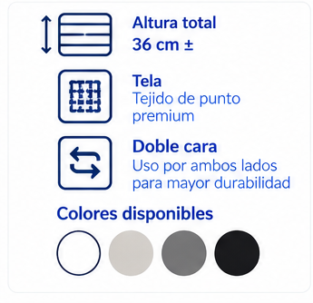 Colchón Cloud — Confortflex