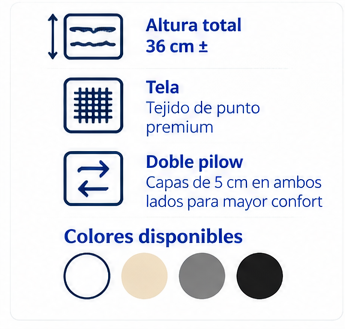 Colchón Soft Doble Pilow — Confortflex