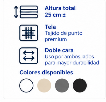 Colchón Infinity — Confortflex