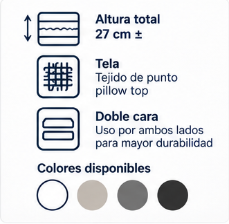 Colchón Fantasy — Confortflex