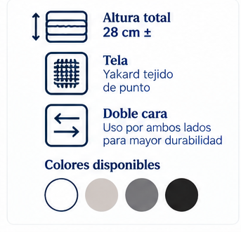 Colchón Lexus — Confortflex
