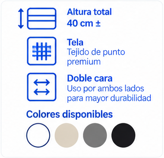 Colchón Zenna — Confortflex