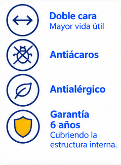 Colchón Star — Confortflex