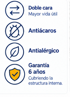 Colchón Lexus — Confortflex