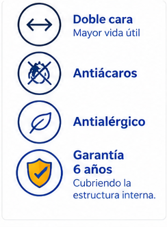 Colchón Infinity — Confortflex