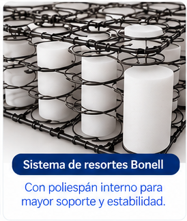 Colchón Zenna — Confortflex