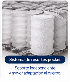 Colchón Cloud — Confortflex