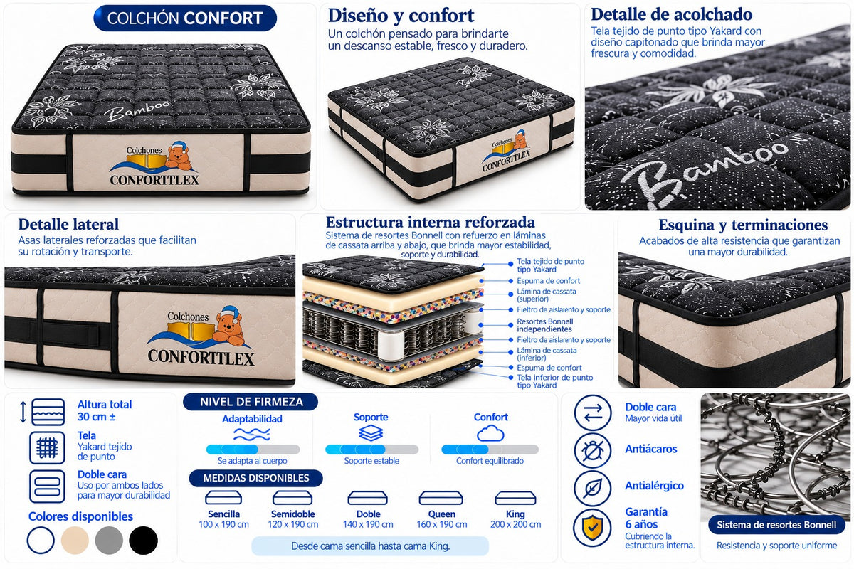 Colchón Confort — Confortflex