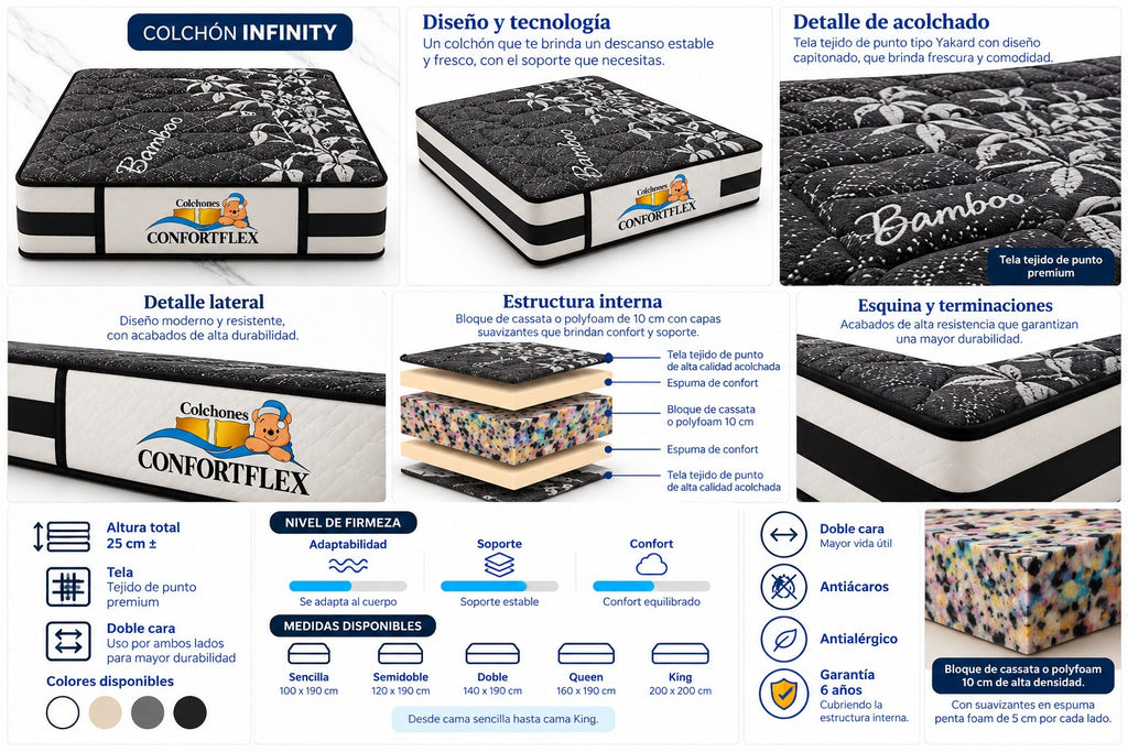 Colchón Infinity — Confortflex