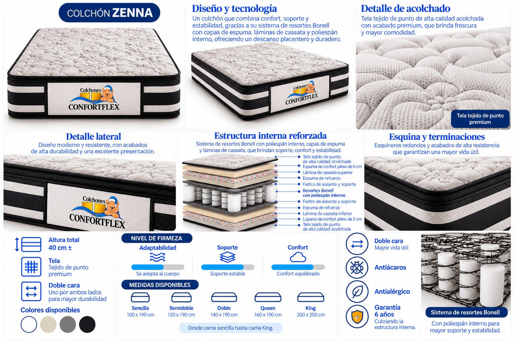 Colchón Zenna — Confortflex