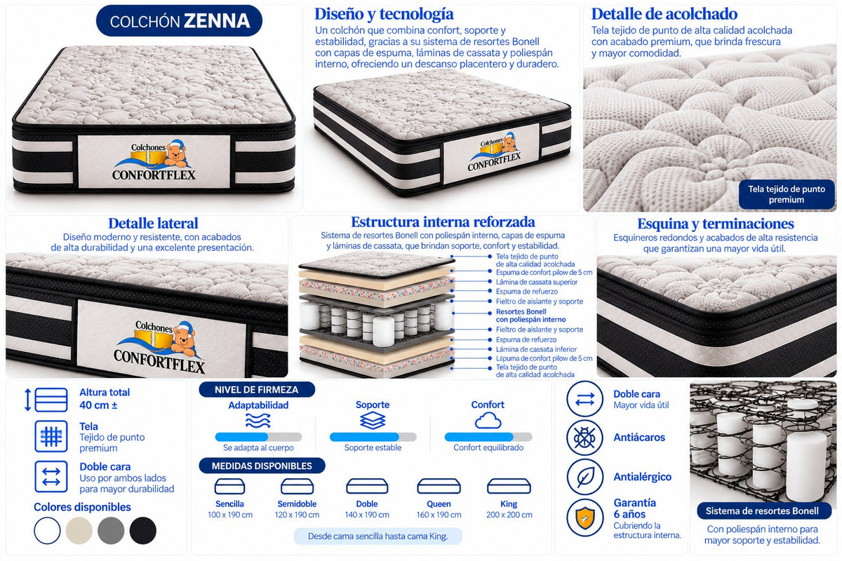 Colchón Zenna — Confortflex